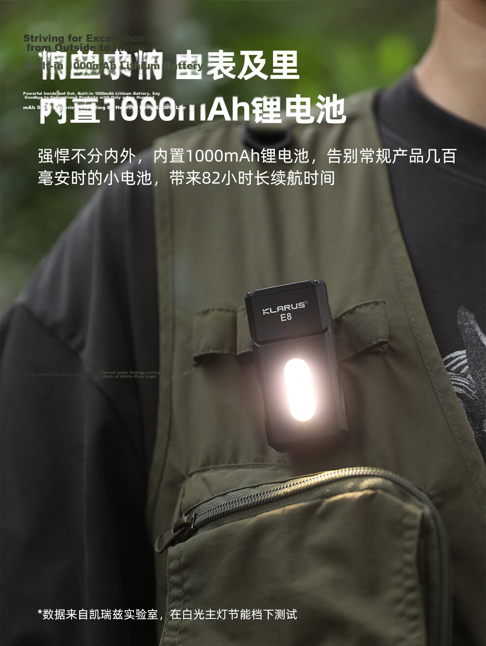 KLARUS Outdoor Camping Flashlight E8 Three-Light Source High-Power LED Rotatable Head EDC Flashlight Portable Mountaineering Lighting 9