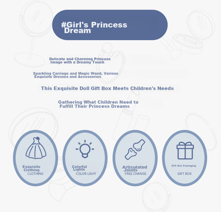 AoZhiJia Children's Toy 3-6 Years Old Girls Dress-Up Doll Set Starry Wand Princess House Pretend Play Birthday Gift 3