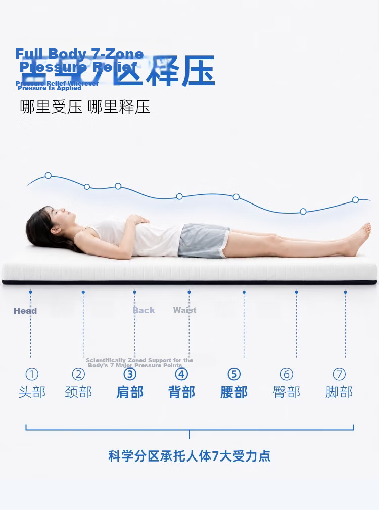 AiSleep Thailand Natural Latex Mattress Dormitory 0.9x2m Composite 5-Layer Memory Foam Tatami Mattress Thickened Version 5