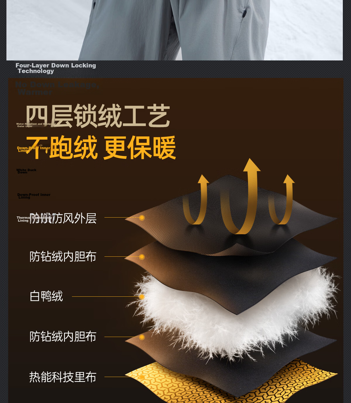 CAMEL Flame Mountain down Jacket 2.0 Wang Junkai Edition [Wang Zhe Kai Armor] Men's Thickened Warm Coat for Winter 23