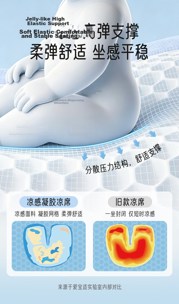 Aibao Baby Stroller Cooling Mat Universal Baby High Chair Cushion Safety Seat Cooling Pad Ice Silk Mahjong Style S704 5