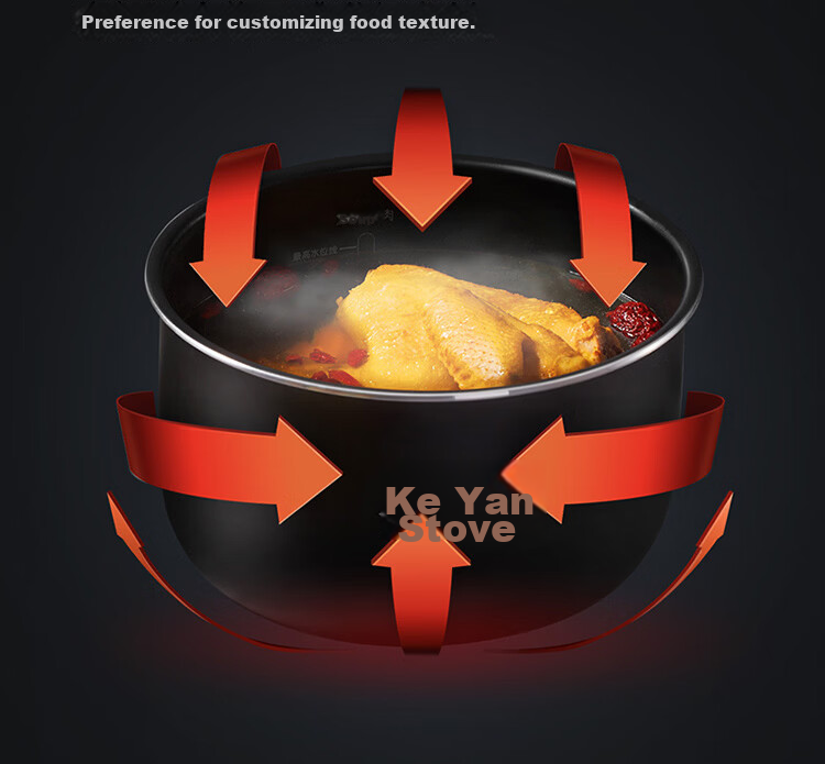Mijia Xiaomi Electric Pressure Cooker, High-Pressure Cooker, Rice Cooker for Home Use, Serves 4-5 People, Multifunctional Electric Stew Pot, Cooks Rice And Porridge, Non-Stick Pot with Double Inner Containers, Large Capacity 5L 8