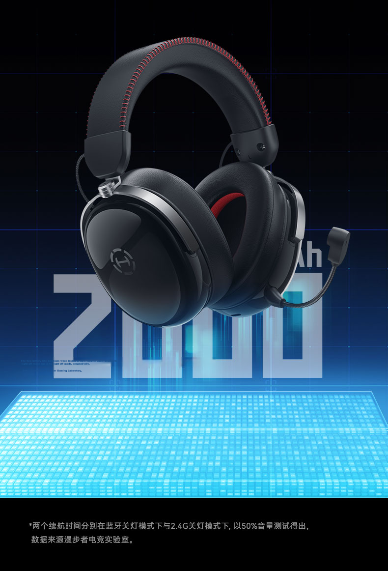 EDIFIER HECATE G3 MAX Wireless 2.4G Wired Bluetooth Quad-Mode THX Spatial Sound Over-Ear Wireless Gaming Headset White 27