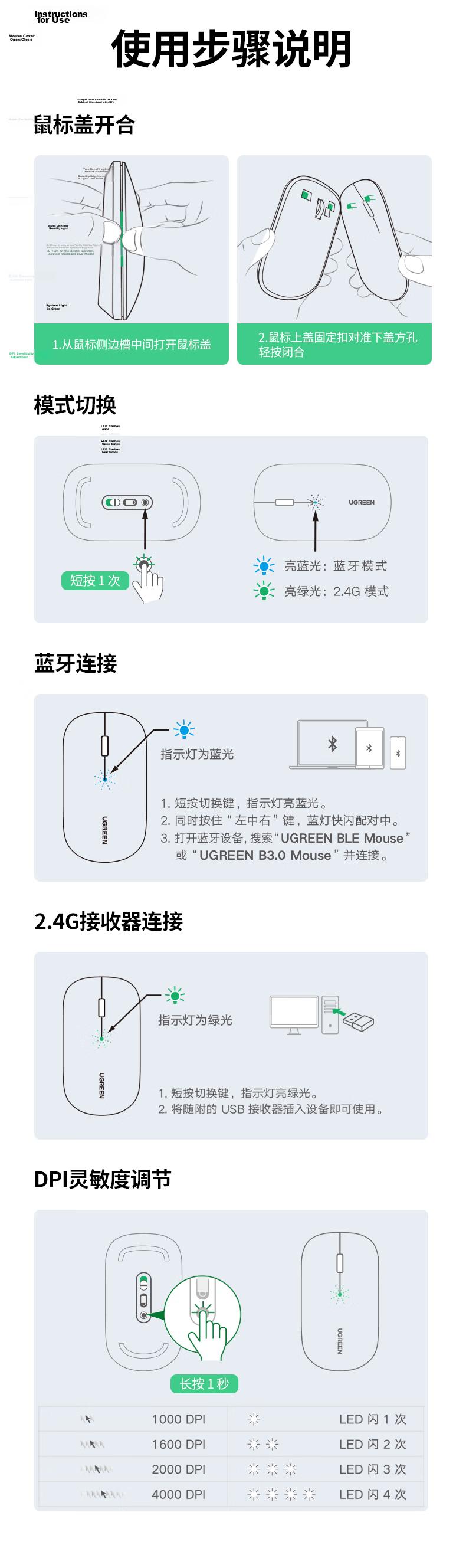 UGREEN Wireless Bluetooth Mouse, Stylish Cute Dual-Mode Mouse, Office Home Portable Quiet Rechargeable Mouse, Compatible with Mac Laptops IPad Tablets 24