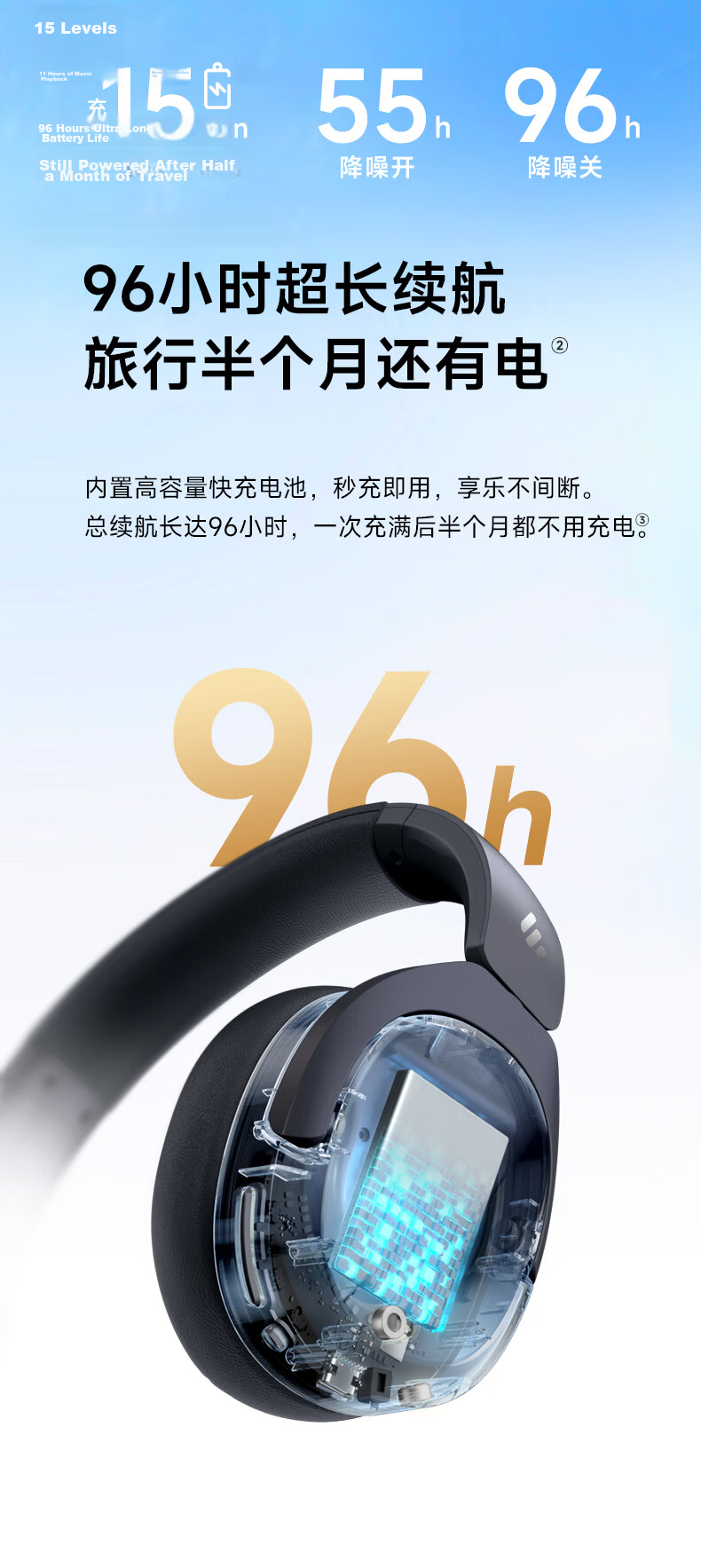 EDIFIER W830NB Over-Ear Active Noise Cancelling Bluetooth Headphones, Comfortable Fit, 96-Hour Battery Life, Spatial Sound Effects, Dual Gold Certification, Mint Green, Graduation Gift 5