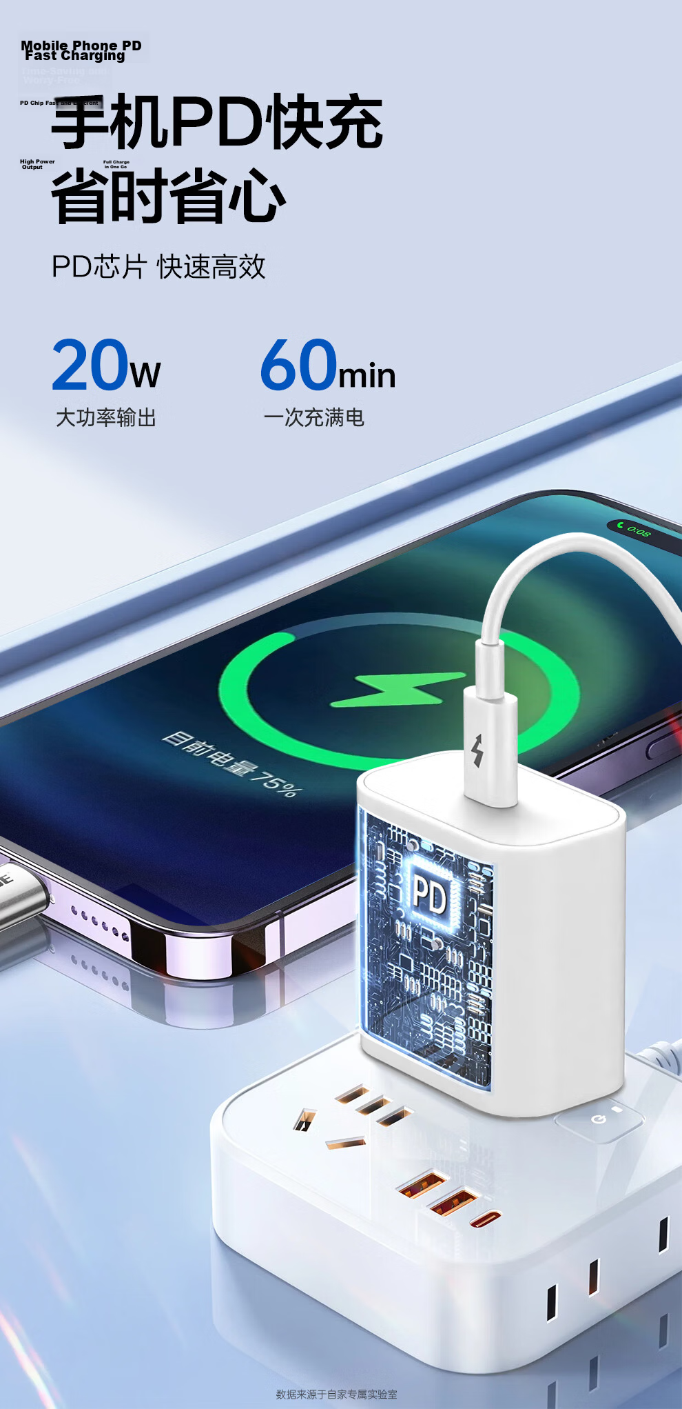 KY Kangyou PD 20W Fast Charging Dual Head Type-C Charger Set for iPhone 18/17/15/16 Pro/Pro Max/Plus/iPad Huawei Xiaomi 4