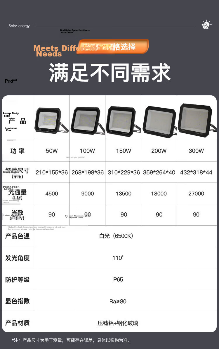 Foshan Lighting (FSL) LED Floodlight Spotlight Outdoor Garden Construction Site Lighting Outdoor Searchlight High Brightness IP65 Waterproof 150W Floodlight White Light 6500K 4
