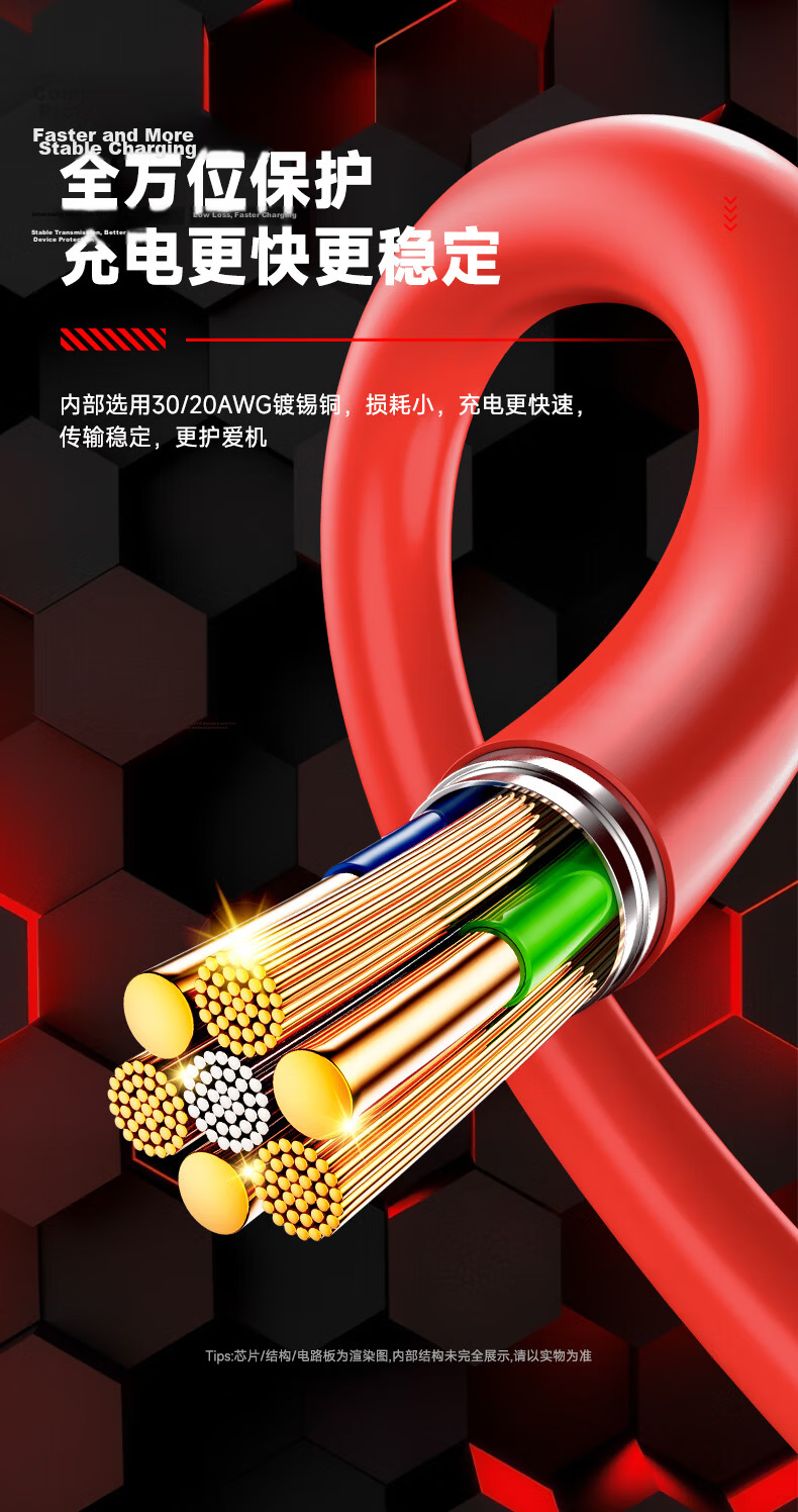 BIAZE 100W Fast Charging Cable, Compatible with OnePlus OPPO Zhenmei Realme, USB-A to Type-C Data Charging Cable, 10A 1.5m Extended Versio 7