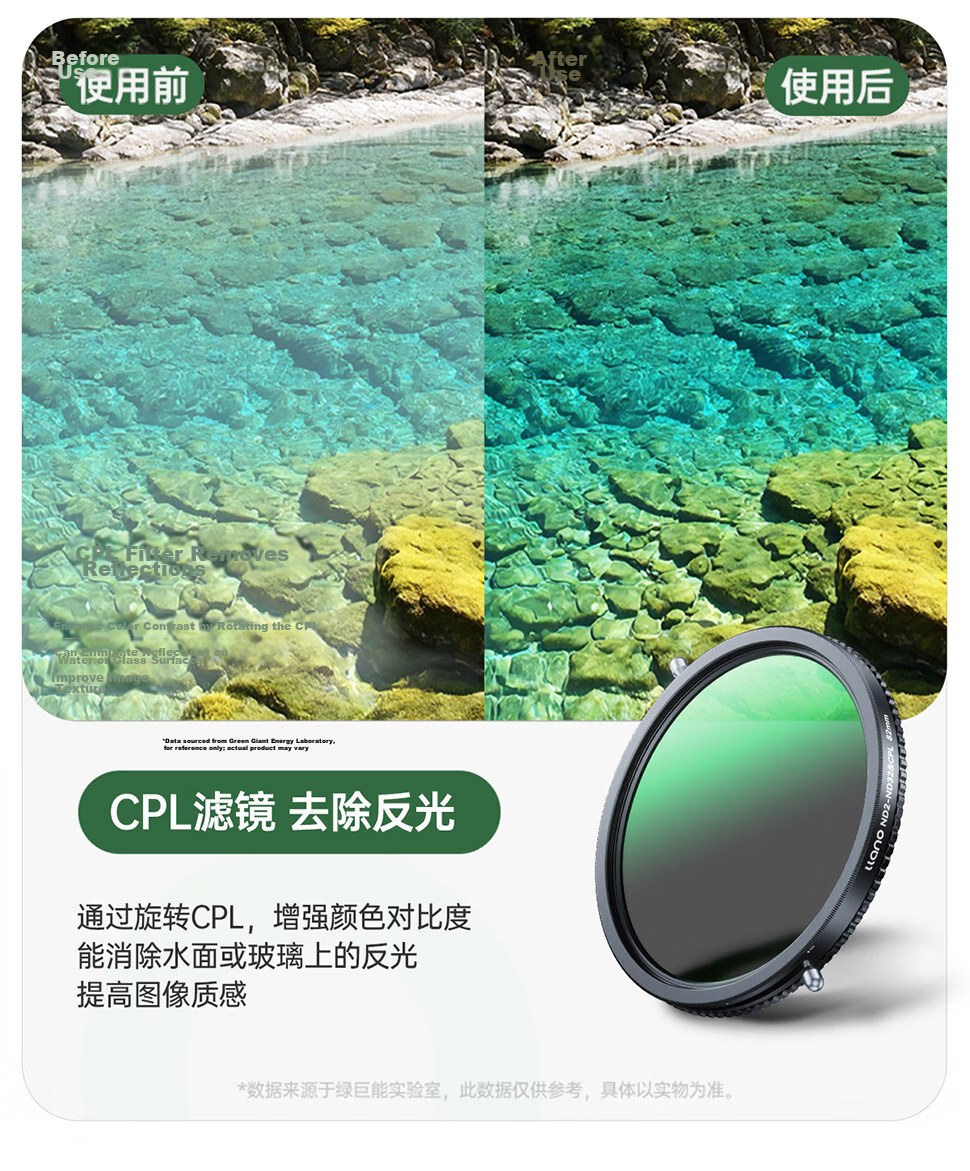 Llano Adjustable ND CPL Polarizer 67mm 2-in-1 Filter ND2-32 Variable Neutral Density 28-Layer Coated Compatible with Sony Nikon vivo X200 Ultra 3