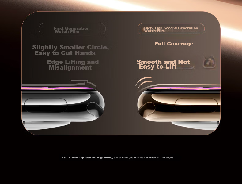 Ugreen S11 New Upgraded Nano Film Apple Watch S11 Screen Protector Dust-Free Scratch-Resistant Durable Film for Apple Watch S11/10 13