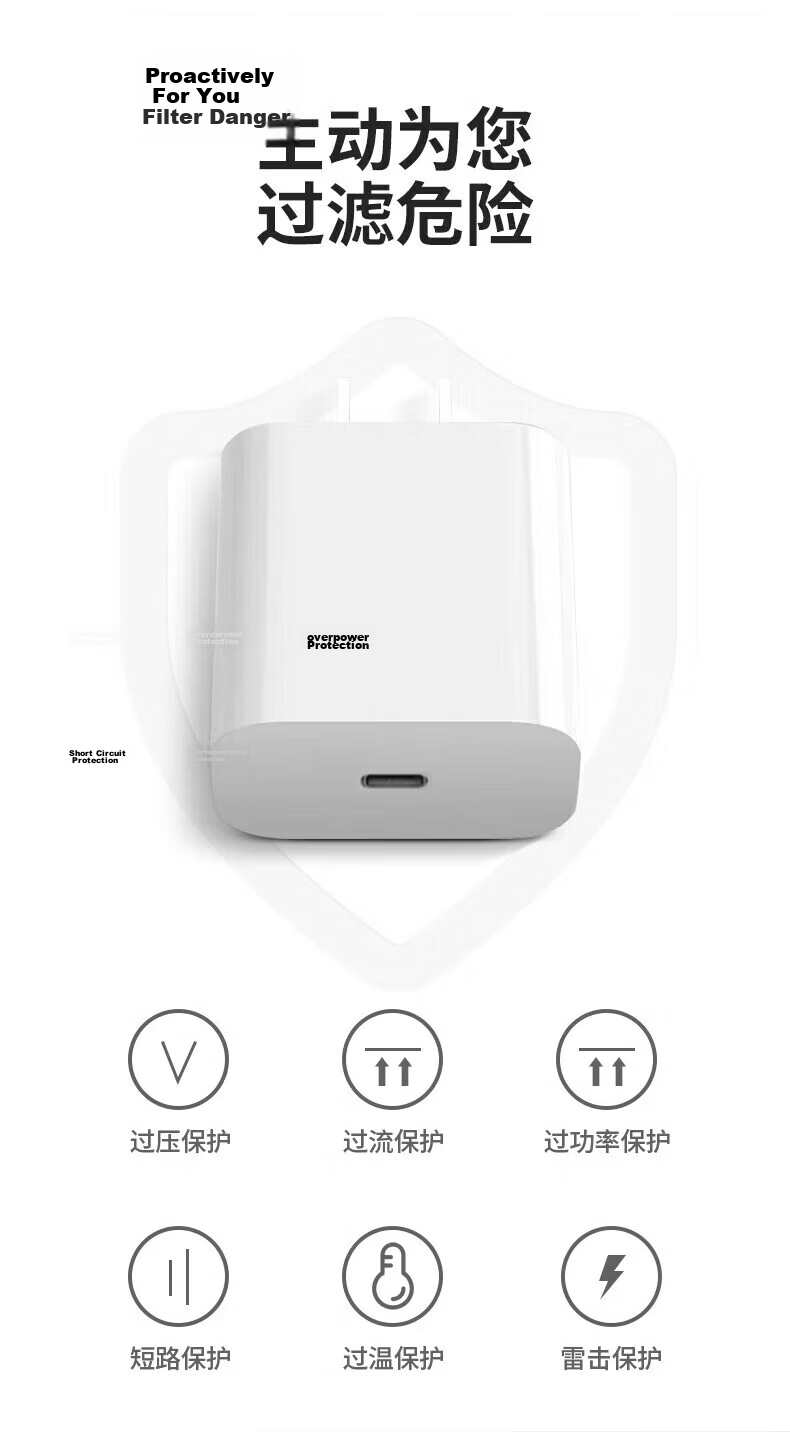 Kewo 20W Fast Charger PD Cable Set for Apple iPhone 18/17/16/15 Pro Max Dual Type-C Cable for iPad Pro/Mini6 11