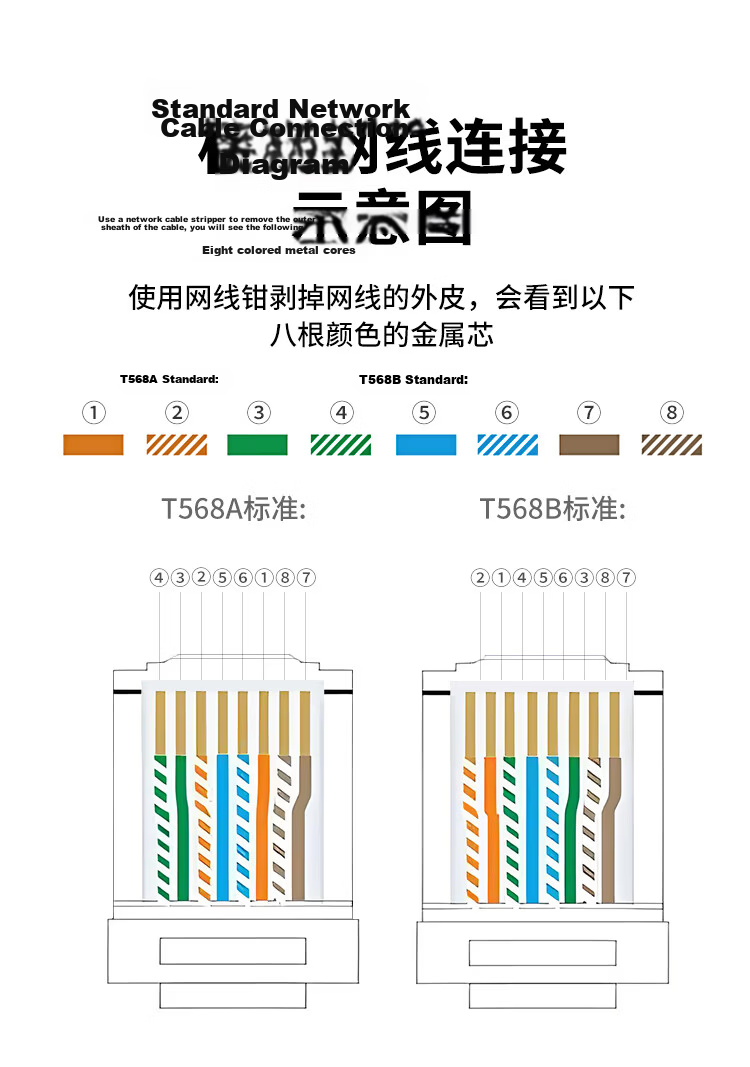 ZhiJi Cat6a Ethernet Cable RJ45 Connector Shielded Two-Piece 50U Gold-Plated Engineering Grade Network Plug 2pcs RA6-LK002 13