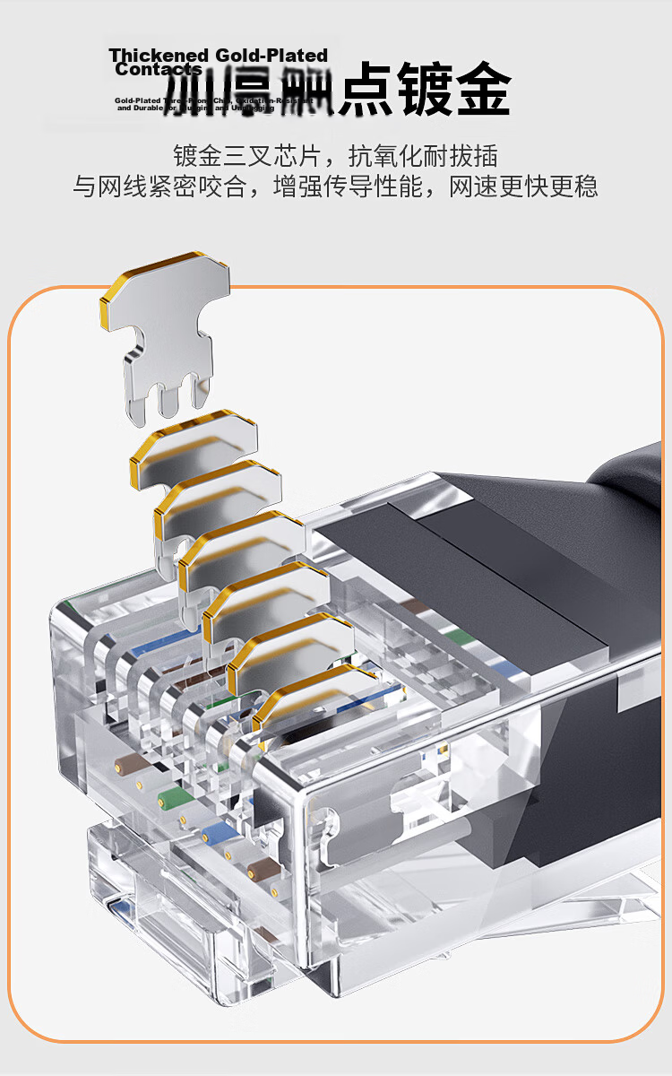 CABLE CREATION CL0371 Rotatable Right-Angle Cat6A Slim Ethernet Cable 10Gbps 0.5m Premium Network Patch Cord 10