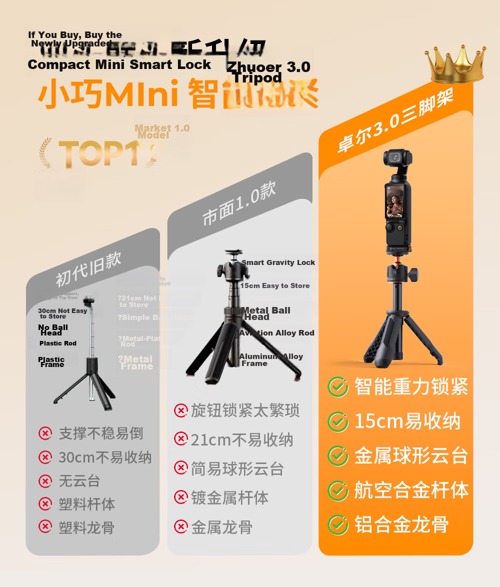 Zhuoer [Over 100K Sold Online] Universal Multi-Functional Desktop Mount and Car Expansion Adapter for DJI Osmo Pocket 3/4 Camera 5