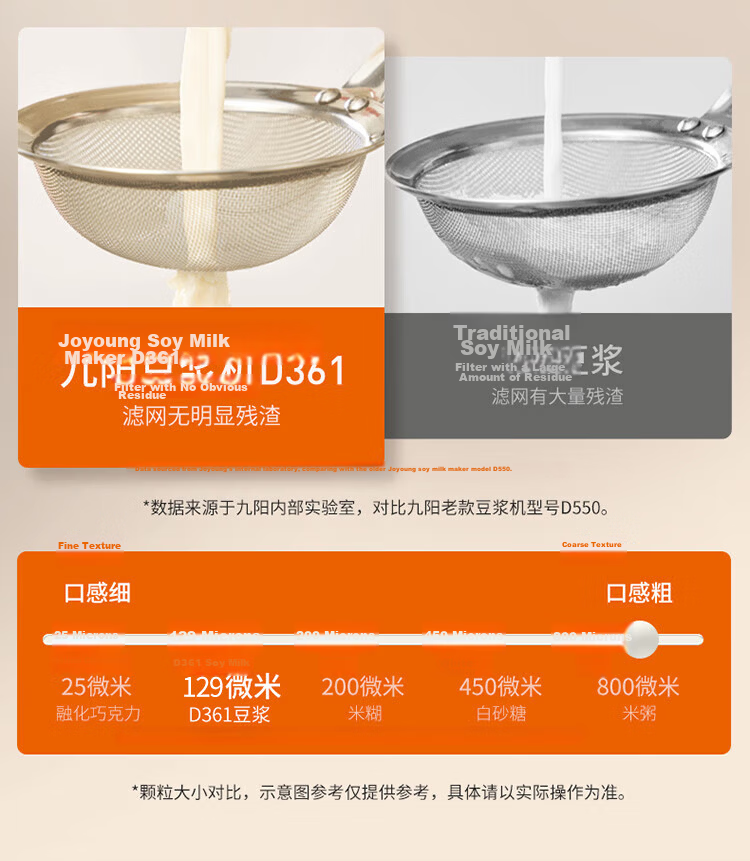 Joyoung High-Speed Blender 1.2L Family Capacity Soy Milk Maker with Double-Layer Noise Reduction And Soundproof Cup, Programmable Timer, Can Make Milk Tea, One-Button Cleaning, Fully Automatic Juicer And Food Processor D361 7