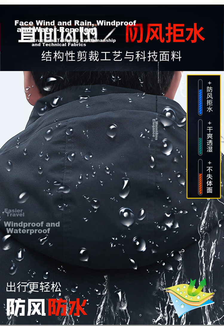 TUCANO Men's Outdoor Mountaineering Windproof Waterproof Casual Jacket Fashion Hooded Coat Black 3XL 5