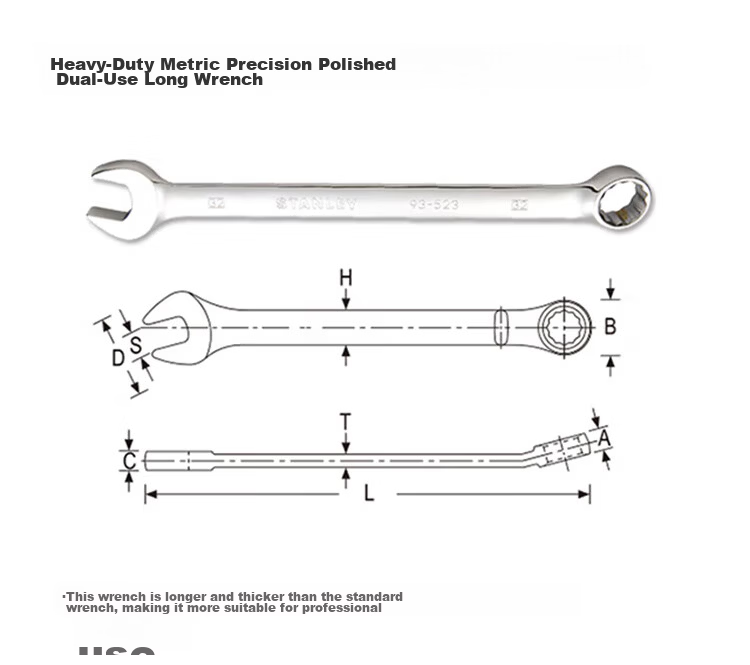 STANLEY Heavy-Duty Precision Polishing Dual-Purpose Long Wrench, Plum Blossom Open-End Wrench, Metric Fixed Wrench for Mobile Phone Repair, 15mm 85-665 3