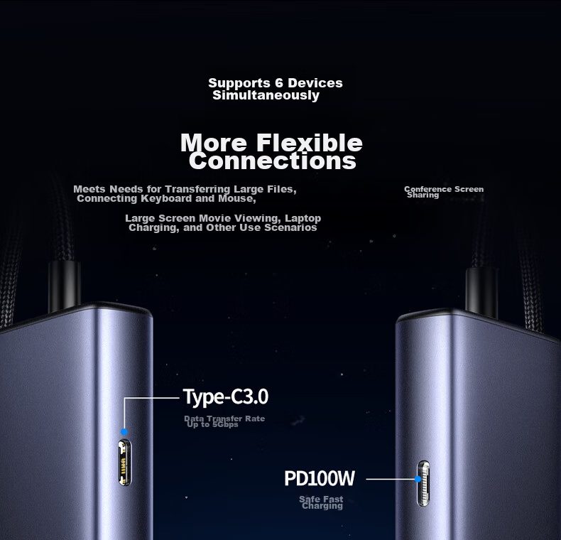 UGREEN Type-C Dual HDMI Triple-Screen Display Docking Station, USB-C Compatible with Thunderbolt 4/5, Expansion Dock for 8K HD Multi-Screen Trading, Suitable for Huawei And Lenovo Laptops, Supports MST 6