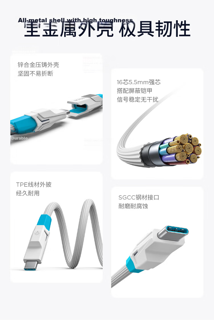 Lenovo Savior USB-C to C Cable, 7A Ultra-Fast Charging, up to 140W Ultra-Power Supply, Compatible with Multiple Fast Charging Protocols, Built-In E-Mark Chip, 1.5-Meter Thickened Cable Core 5