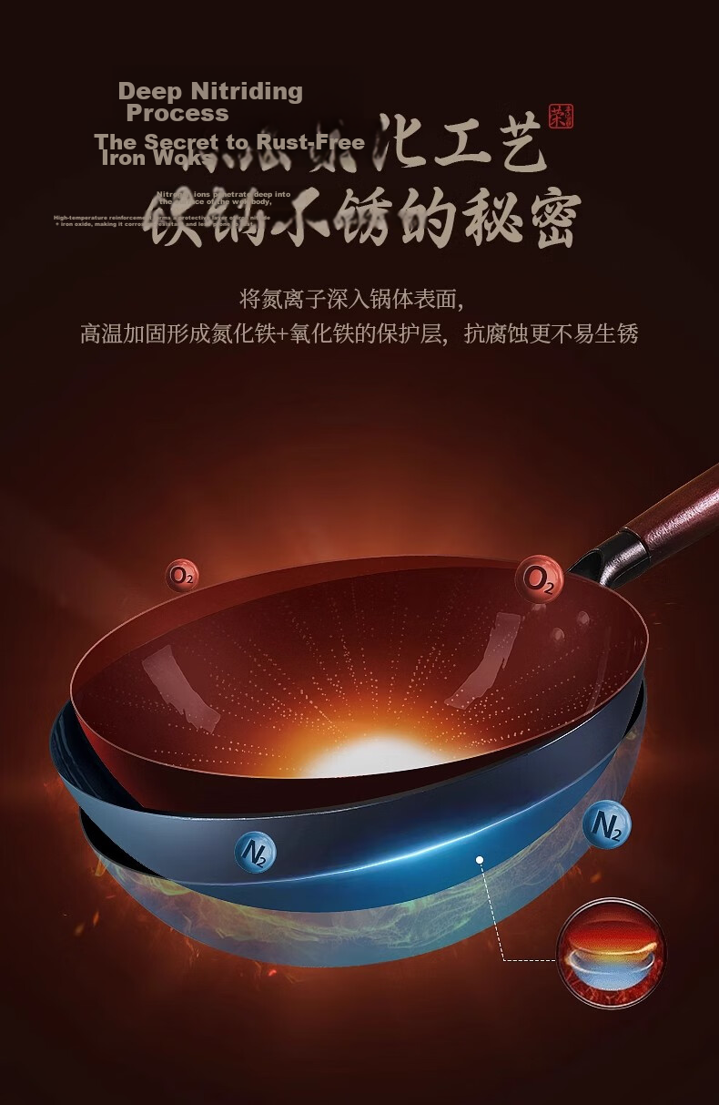 Royalstar Vintage Stir-Fry Pan 34cm Round Bottom No Coating Non-Stick Gas Stove Compatible With Handles Without Lid 8