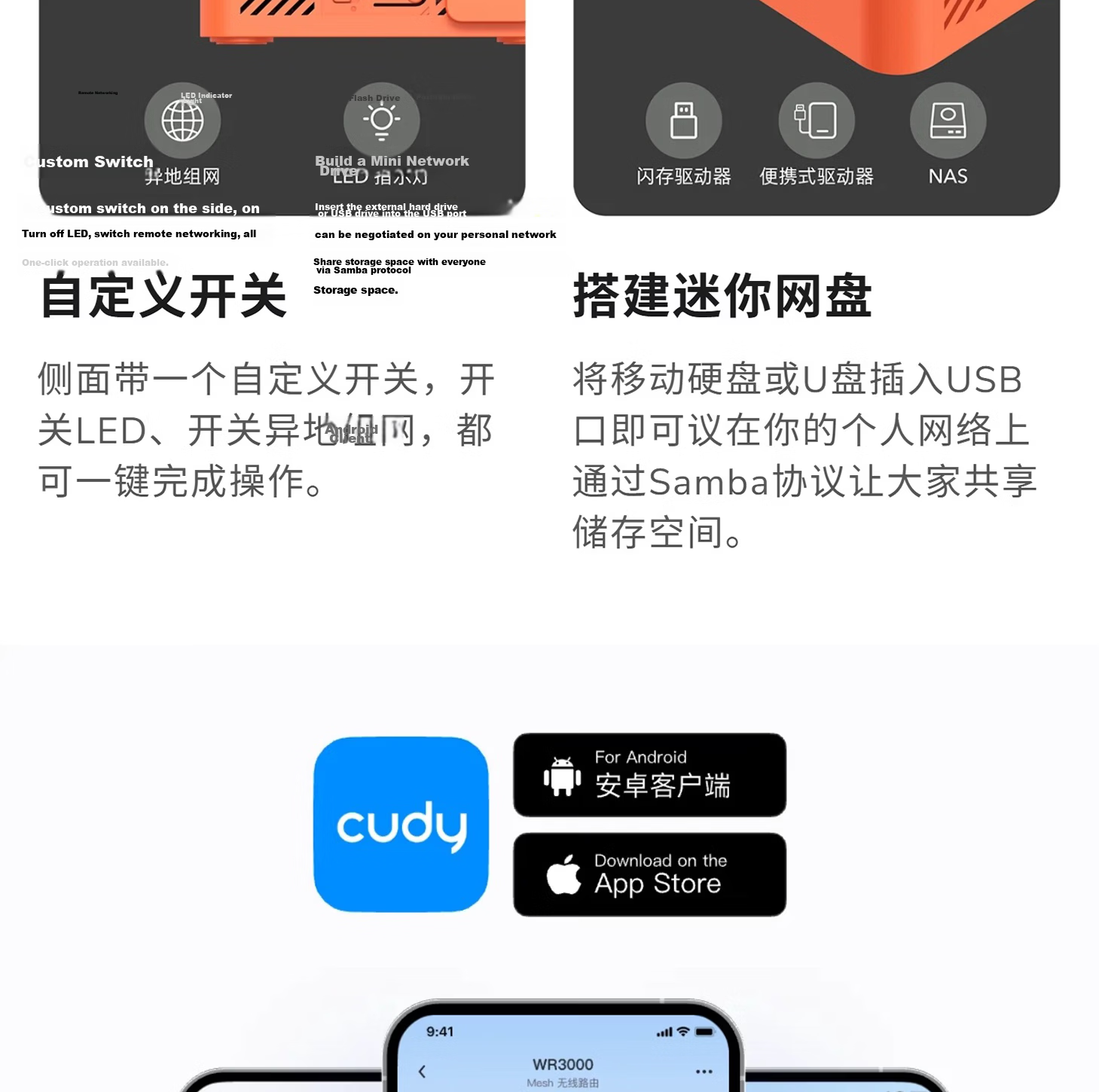 CUDY BE3600 WiFi 7 Whole-Home Mesh Router Dual-Band Gigabit Ports Signal Amplifier for Large Villas 6