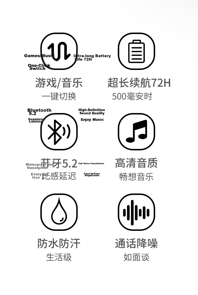 Masentek Y10 Wireless Gaming Bluetooth Headset Neckband Style Low Latency for PUBG, Sports Headphones Compatible with Huawei, Apple, Xiaomi And Other Phones And Computers 2