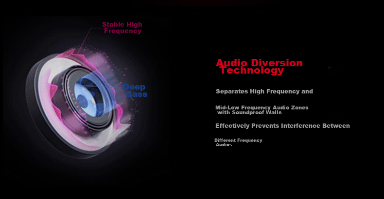 ROG Spherical Gaming Headset Over-Ear Headphones with 7.1 Surround Sound, Wired No-Lag USB/Type-C Switch Headphones, AI Noise-Cancelling Microphone, Compatible with Tri-Band Actio 21