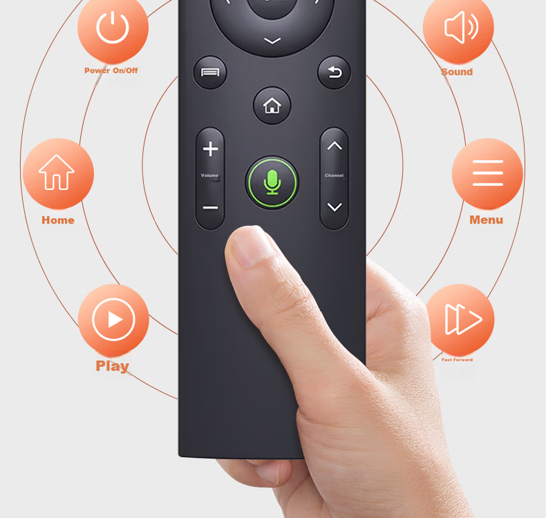 SiyaPu Remote Control for Hisense TV CRF5A58 Universal CRF3A68 LED49M5600UC LED55M5600UC Non-Voice 12