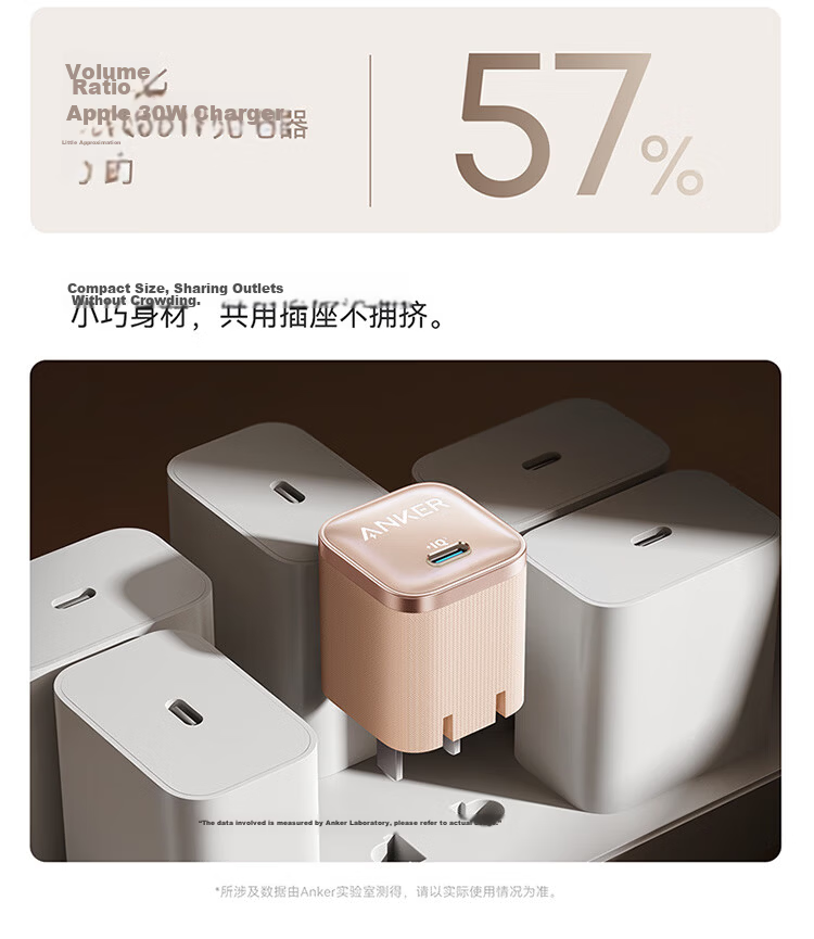 ANKER Anker 45W GaN Type-C Fast Charger 40W PD for Apple iPhone 16 Pro Max iPhone 15 iPad Orange Gold 10