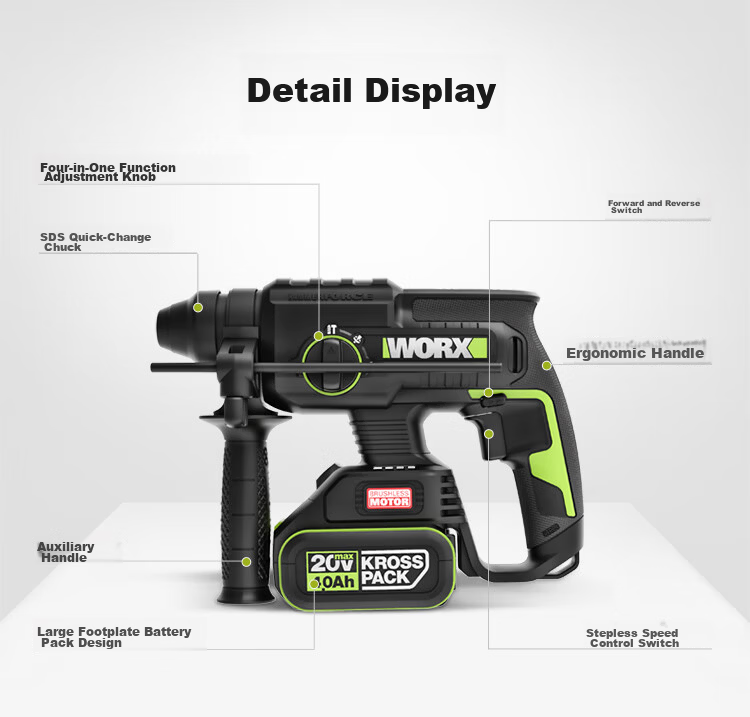 WORX Dust Collection Box WA1602, for Electric Hammer, Impact Drill, Electric Drill, Dust Cover, Dust Removal, Suction, And Ash Collection Tool Accessories 15