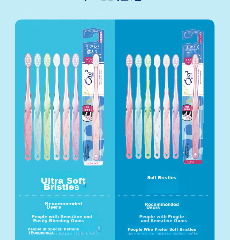 Ora2 Toothbrush (Medium Bristles, 10 Pack) Small Brush Head Deep Cleaning Random Color Selection 7