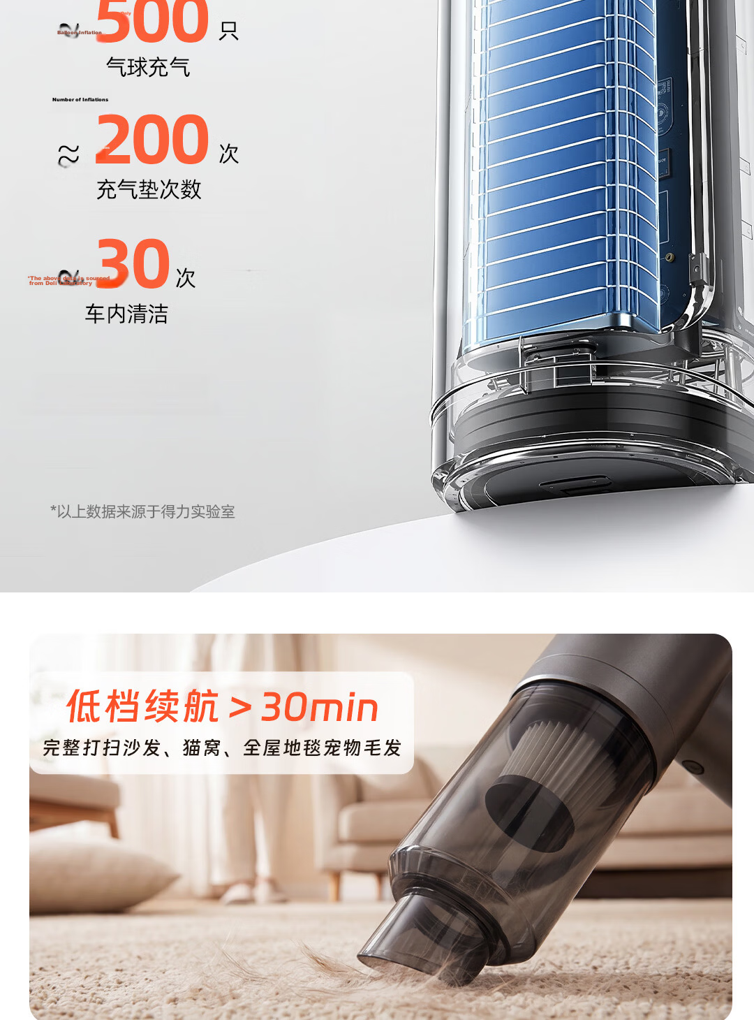Deli Brushless Storm Suction Handheld Vacuum Cleaner Wireless Car and Home Mini Desktop Dust Removal 7