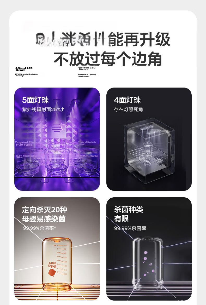 Babycare Baby Bottle Sterilizer Cabinet with UV Disinfection And Drying Function, Home Use, 28 LED Beads + 28L Capacity 5
