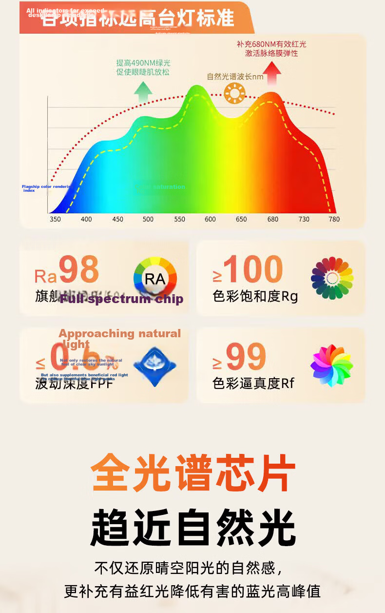 Braun Erguo National AA Grade Eye Protection Full Spectrum Rechargeable Desk Lamp Student Children Reading Lamp Bedroom Bedside Lamp 2