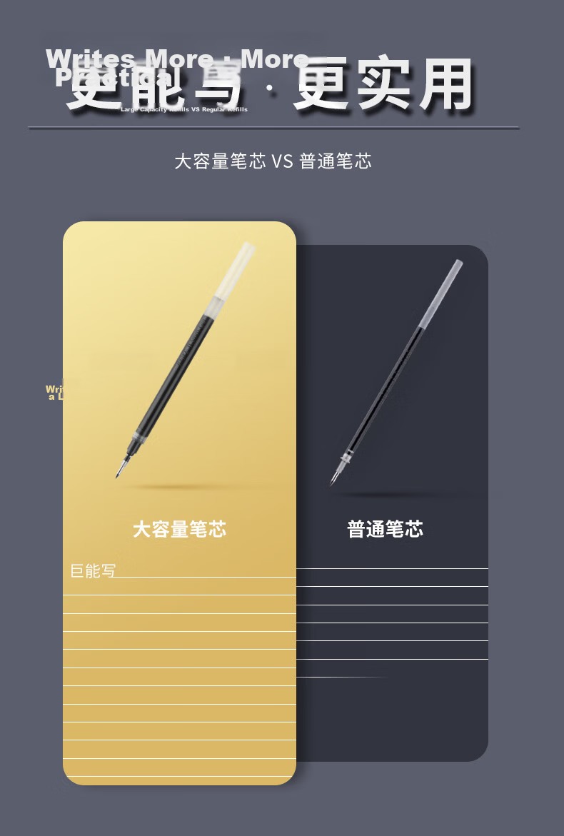 BAOKE PC1848A Large Capacity Gel Pen 1.0mm for Daily Writing, Office Signing, Black Ink, 12 Pens/Box 6