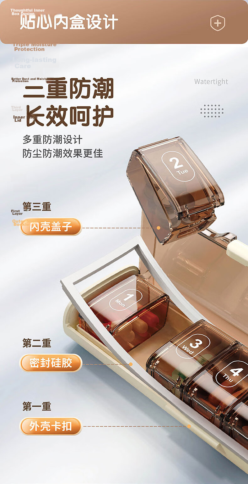 Jinlongxing Weekly Pill Organizer Portable Medicine Reminder Large Capacity Travel Pill Box 4