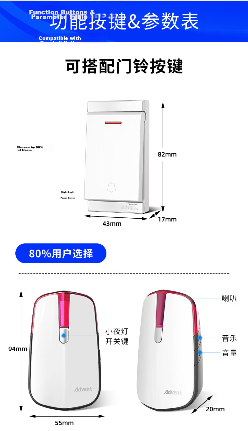 Advent Doorbell, No Battery Required, Self-Powered Wireless Doorbell, Waterproof Home Call Button P2-710R 10