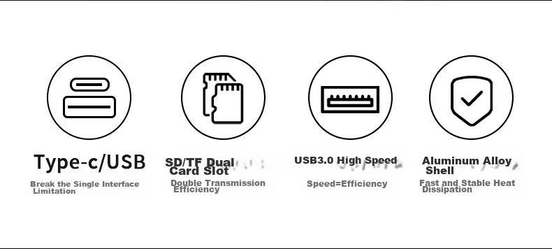 LinkStone USB/Type-C Card Reader 3.0 High-Speed SD/TF Card Multi-Functional All-In DSLR Camera Canon Smartphone IPad Dash Cam Surveillance Storage Memory Card 2