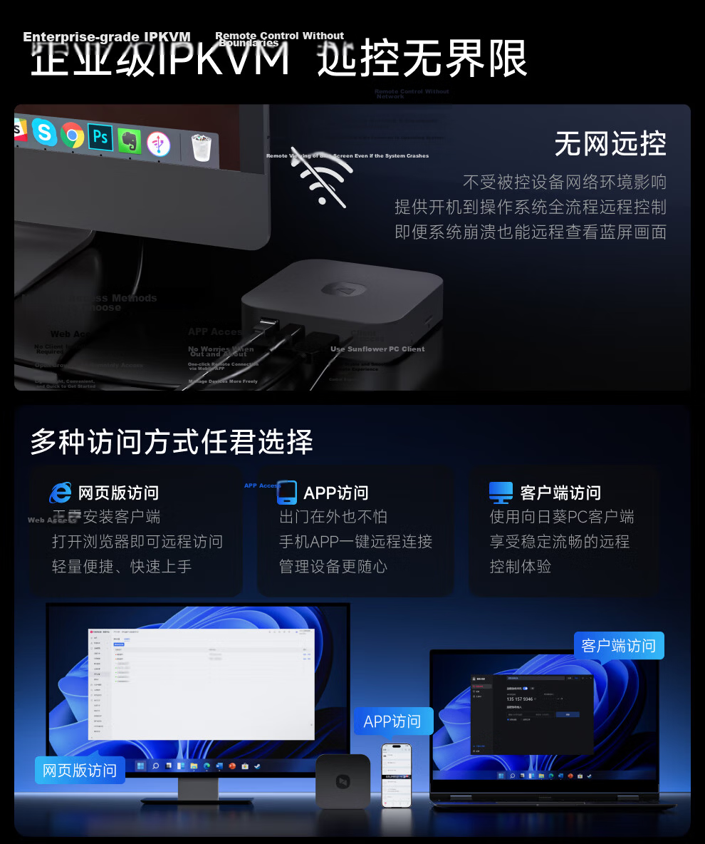 Beelink Sunflower IPKVM Control A2 Offline Remote Control Router Office Computer NVR Industrial Operation Video Surveillance Recorder SSH Server System Reinstallation Remote Control OverIP 3