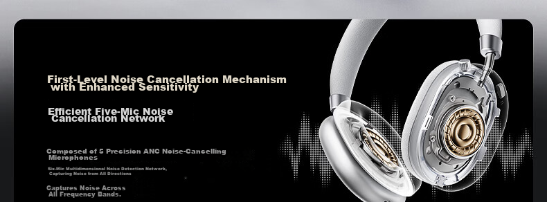 IKF Nano Space Audio Edition [Bestseller Recommendation | 56dB Deep Noise Reduction] Over-Ear Active Noise Cancelling Bluetooth Headphones for E-Sports Gaming Wired Wireless Earphones Microphone Starlight Purple 36