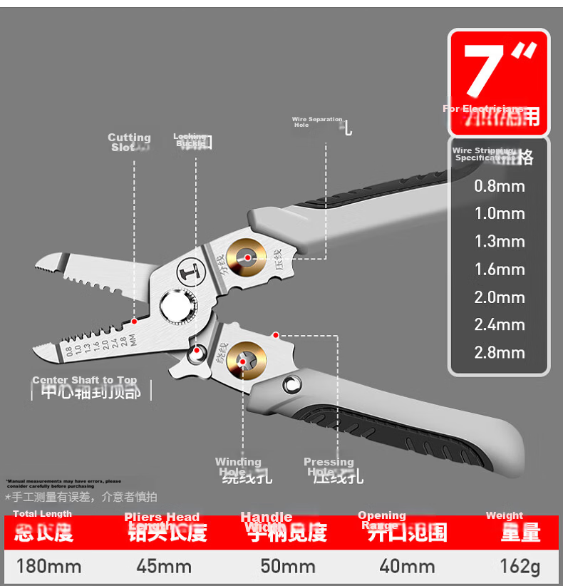 GREENER 7-Inch Multi-Function Wire Stripper and Crimping Pliers Electrician Wire Stripping Tool Household Wire Cutter 19