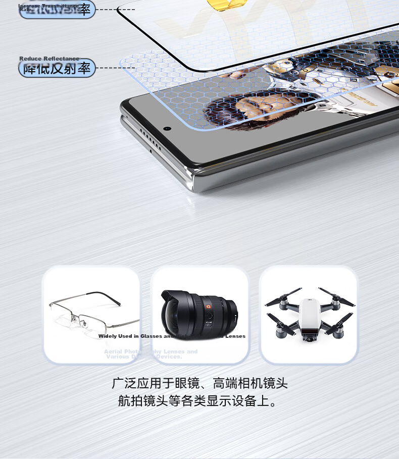 Lanxingxiansheng Screen Protector for Huawei Mate X6, HUAWEI X6 Tempered Glass Film, AR Enhanced Transparency, High-Definition, Shatterproof, Anti-Fingerprint, Full Adhesive Phone Protective Film 10