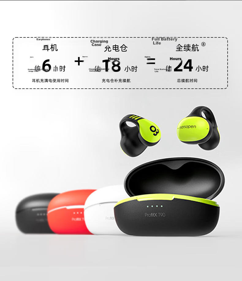 Guling EO T90 Mini Bone Conduction Bluetooth Earphones Clip-On Open-Ear Sports Running Compatible with Apple Huawei 12