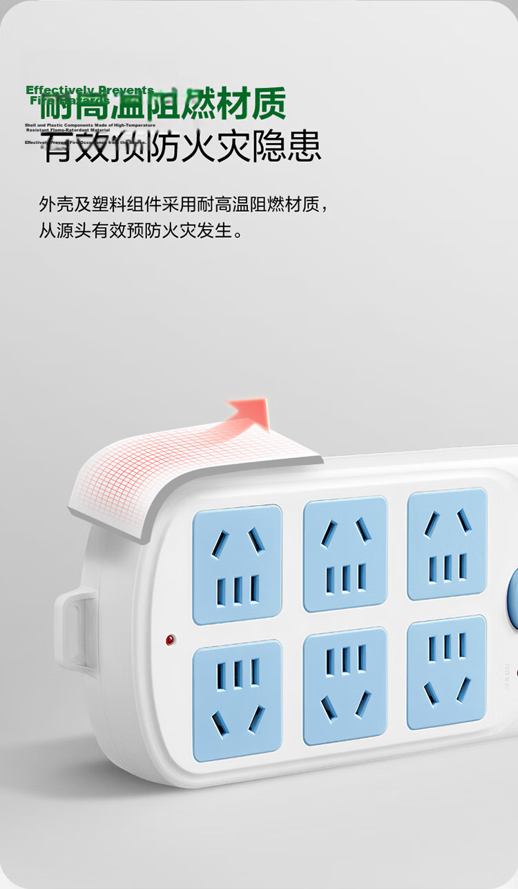 BULL High-Power Overload Protection Power Strip/Extension Cord/Surge Protector 5 Outlets with Individual Switches, 5 Meters Long GN-312 12