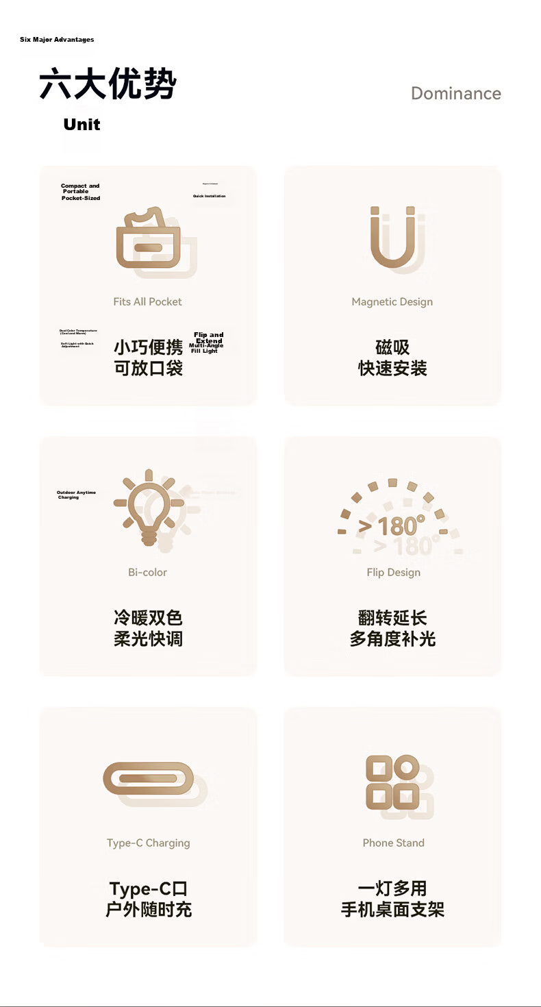 Ulanzi LM23 Magsafe Magnetic Panda Light Three-Color Temperature Fill Light Soft Beauty Lighting for iPhone 16 Selfie Photography Live Streaming Outdoor 2