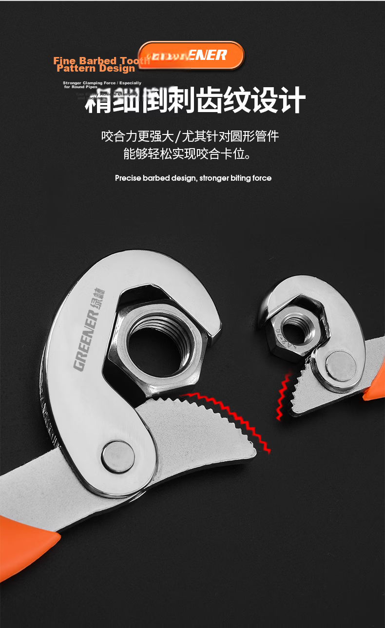 GREENER Wrench Set Household 2-Piece Pipe Pliers Universal Adjustable Wrench Multifunctional Open-End Plumbing Tool 6