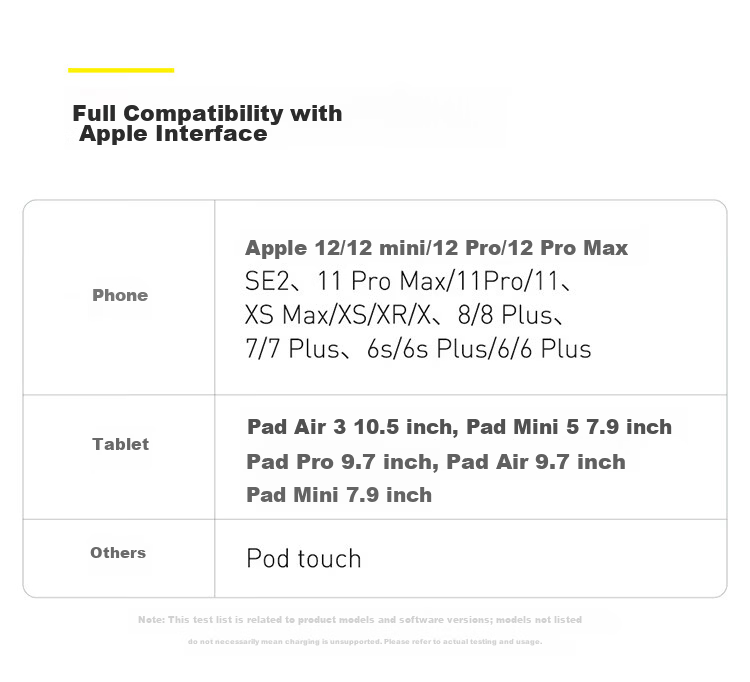 Baseus Apple Data Cable, PD Fast Charging 20W Charger Cable, Type-C to Lightning Converter, Suitable for IPhone13/12pro/11pro XS Max/XR Phones, 1 Meter, Black 11