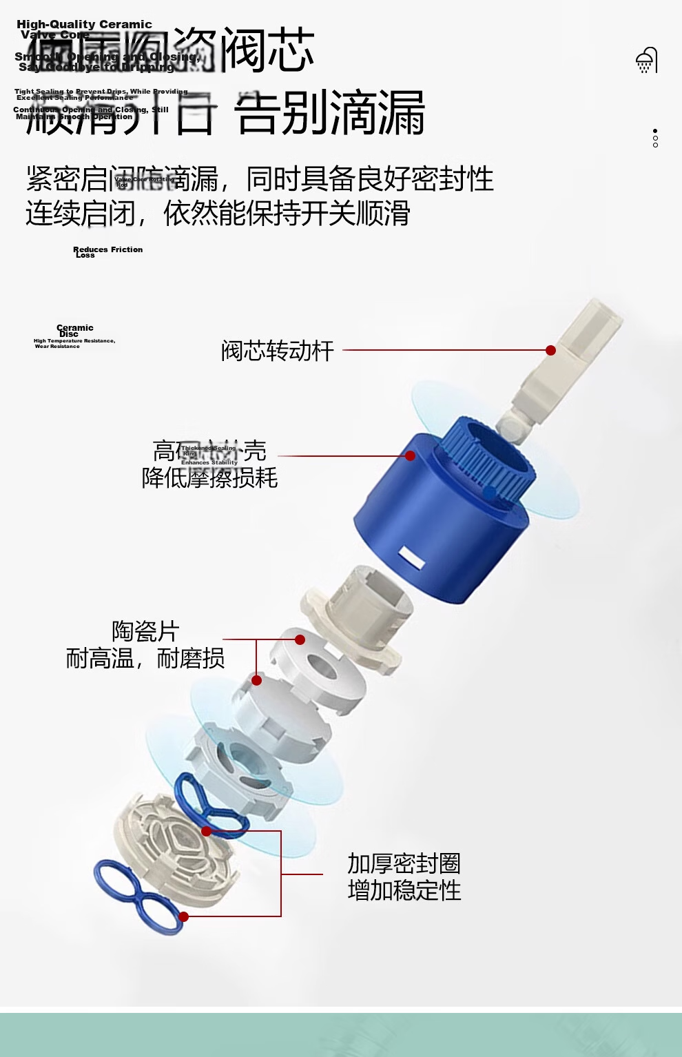 CVBAB Surface Mounted Shower Faucet Copper Mixing Valve Shower Mixer Hot and Cold Water Valve CV1031 10