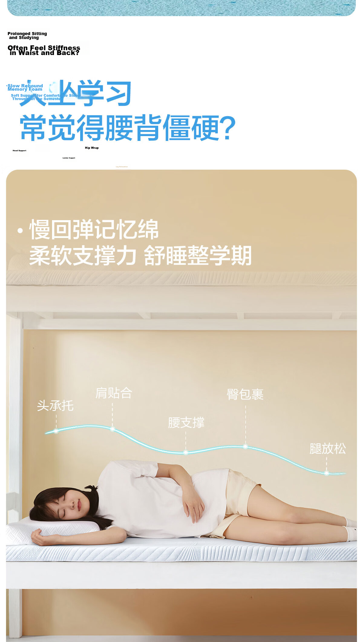 Shuixingjiafang Memory Foam Mattress for Student Dormitory Single Bed, Thickened Soft Mattress with Slow Rebound, Tatami Mat, 1.2x2 Meters 6