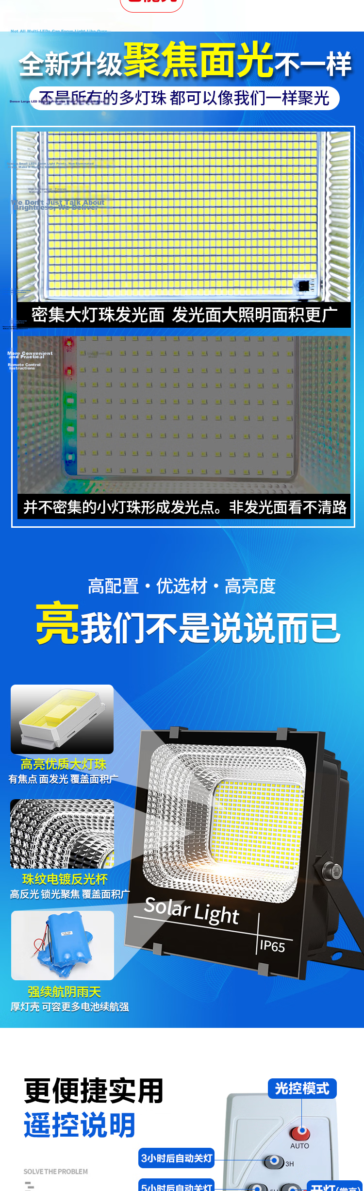 Shufujia New Solar Outdoor Lighting Lamp, Garden Light, New Rural Household Street Light, Exterior Waterproof High-Power Road Light 2